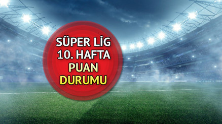 Süper Lig puan durumu nasıl Spor Toto Süper Lig 10. hafta maç sonuçları ve puan tablosu