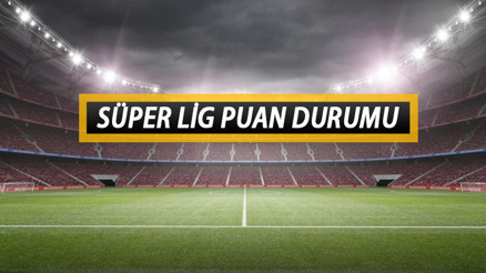 Süper Lig puan durumu 31 Ekim 2022: TFF Süper Lig güncel puan durumu nasıl İşte 12. hafta maç sonuçları ve puan tablosu Süper Lig puan durumu 31 Ekim 2022: TFF Süper Lig güncel puan durumu nasıl İşte 12. hafta maç sonuçları ve puan tablosu