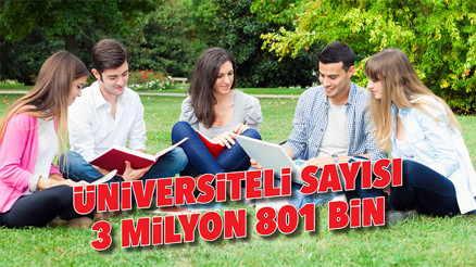 Üniversiteli sayısı 3 milyon 801 bin Üniversiteli sayısı 3 milyon 801 bin