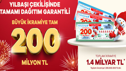Milli Piyango Yılbaşı bileti satın alma ekranı (millipiyangoonline.com): Büyük ikramiye tam 200 milyon lira... 2023 Milli Piyango yılbaşı çekiliş bileti online nasıl ve nereden alınır