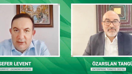 Memnuniyette dünya birincisi Memnuniyette dünya birincisi