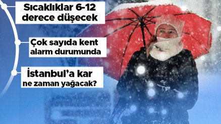 Sıcaklıklar 6-12 derece düşecek Meteorolojiden peş peşe uyarılar... İstanbula kar ne zaman yağacak Sıcaklıklar 6-12 derece düşecek Meteorolojiden peş peşe uyarılar... İstanbula kar ne zaman yağacak