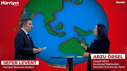 Sürdürülebilir üretimle dünyaya ihracat Sürdürülebilir üretimle dünyaya ihracat