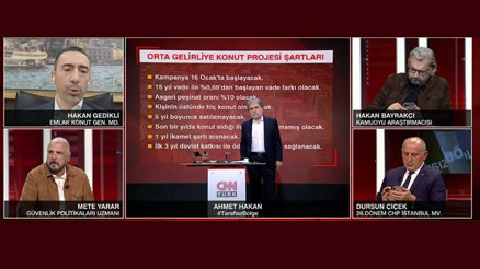 Emlak Konut Genel Müdürü açıkladı İşte Orta Gelirliye ‘İlk Ev’ Projesinde Hazine ve Maliye Bakanlığının destek detayı