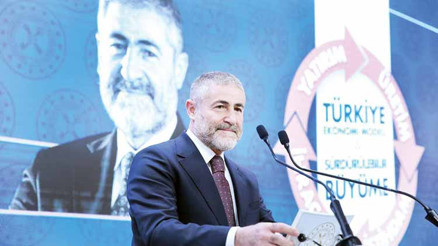 14 paket için 250 milyar TL kredi 14 paket için 250 milyar TL kredi