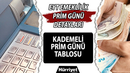EYT KADEMELİ PRİM GÜNÜ TABLOSU (TIKLA, HESAPLA): EYT emeklilik prim günü şartı netleşiyor Meclise intikal etti