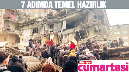 Prof. Dr. Mikdat Kadıoğlu-İTÜ Afet Yönetimi Enstitüsü Müdürü: Hepimiz hazırlıklı olmalıyız Prof. Dr. Mikdat Kadıoğlu-İTÜ Afet Yönetimi Enstitüsü Müdürü: Hepimiz hazırlıklı olmalıyız