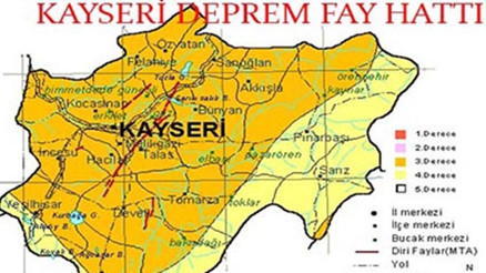 Kayseri’de fay hattı var mı, deprem bölgesi mi Kayseri deprem risk haritası