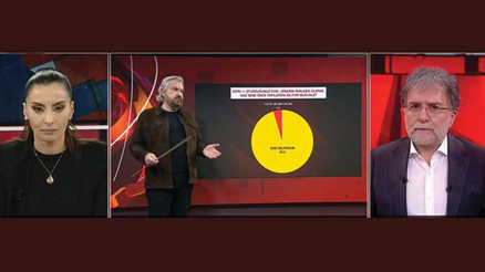 Kamuoyu Araştırmacısı Hakan Bayrakçı açıkladı... 10 İstanbulludan 6sı oturduğu binaya güvenmiyor Kamuoyu Araştırmacısı Hakan Bayrakçı açıkladı... 10 İstanbulludan 6sı oturduğu binaya güvenmiyor