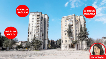 A-2 Blok’u güçlendiren Prof. anlattı: A’dan Z’ye karbon fiber mucizesi A-2 Blok’u güçlendiren Prof. anlattı: A’dan Z’ye karbon fiber mucizesi