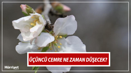 Üçüncü cemre ne zaman düşecek 2023 Cemre toprağa ve suya düştü mü İlkbaharın habercisi olan 2023 cemre düşme tarihleri...