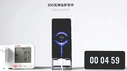 2023 Mobil Dünya Kongresi 5 dakikada yüzde 100 dolan piller geliyor