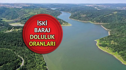 İSKİ açıkladı İstanbul barajları yüzde kaç dolu Son 9 yılın en düşük seviyesi…