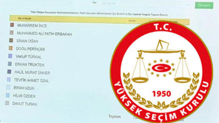 Cumhurbaşkanı adayları kaç imza topladı İşte 2nci gün sonuçlar