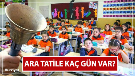 ARA TATİL 9 GÜN MÜ, KAÇ GÜN OLACAK MEB Okullarda ikinci dönem Nisan tatili  hangi gün başlayacak, ne zaman bitecek İşte, Ara tatil takvimi