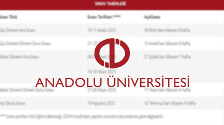 AÖF dönem sonu sınavları online mı AÖF sınavları ne zaman, internetten mi yapılacak Açıköğretim akademik takvimi