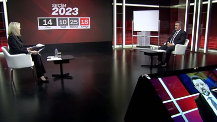 Son dakika... Destici: Kılıçdaroğlu iktidara gelirse Bayraktarı çalıştırmayacak