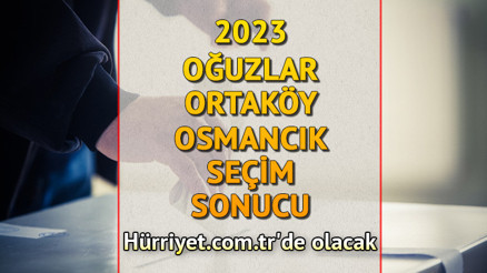 Çorum Oğuzlar, Ortaköy, Osmancık Seçim Sonuçları 2023 hürriyet.com.trde olacak... İşte Oğuzlar, Ortaköy ve Osmancık oy oranları ile toplam seçmen sayısı Çorum Oğuzlar, Ortaköy, Osmancık Seçim Sonuçları 2023 hürriyet.com.trde olacak... İşte Oğuzlar, Ortaköy ve Osmancık oy oranları ile toplam seçmen sayısı