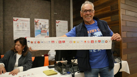 Konyada AK Parti 9, MHP ve CHP 2şer, İYİ Parti ile YRP 1er vekil çıkardı