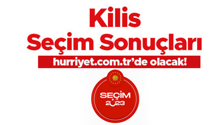 KİLİS 2. TUR SEÇİM SONUÇLARI 2023 || 28 Mayıs 2. tur Cumhurbaşkanlığı Seçimi Kilis İlçe İlçe oy sonuçları ve oranları KİLİS 2. TUR SEÇİM SONUÇLARI 2023 || 28 Mayıs 2. tur Cumhurbaşkanlığı Seçimi Kilis İlçe İlçe oy sonuçları ve oranları