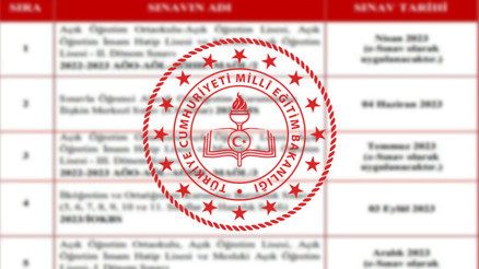 MEB TAKVİMİ DUYURDU 2023: AÖL (Açık Lise) 3. dönem sınavları ne zaman, online mı yapılacak Sınavlara katılmak isteyen öğrenciler dikkat… MEB TAKVİMİ DUYURDU 2023: AÖL (Açık Lise) 3. dönem sınavları ne zaman, online mı yapılacak Sınavlara katılmak isteyen öğrenciler dikkat…