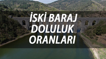 İstanbul baraj doluluk oranları 31 Mayıs 2023 | İSKİ İstanbul baraj doluluk oranı kaç oldu