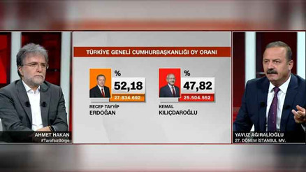 Yavuz Ağıralioğlu: 6lı masa yanlıştı ve çöktü