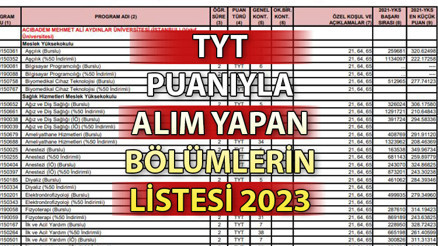 TYT puanıyla alım yapan bölümler listesi 2023 | YKS TYT puanıyla hangi bölümler alım yapıyor YKS taban puanları 2023 açıklandı mı TYT puanıyla alım yapan bölümler listesi 2023 | YKS TYT puanıyla hangi bölümler alım yapıyor YKS taban puanları 2023 açıklandı mı