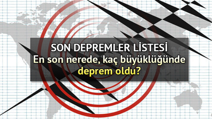 SON DAKİKA DEPREM Mİ OLDU | Kahramanmaraşta deprem mi oldu 29 Haziran 2023 En son nerede ve kaç şiddetinde deprem oldu İşte, AFAD ve Kandilli deprem listesi (anlık)