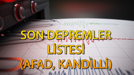 SON DAKİKA DEPREM Mİ OLDU 18 TEMMUZ 2023 (AFAD, KANDİLLİ)|| Az önce nerede deprem oldu En son nerede, kaç şiddetinde deprem oldu İl il Türkiye son depremler...