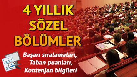 SÖZEL BÖLÜMLER TABAN PUANI: YÖK 4 yıllık sözel ile alan bölümler başarı sıralaması ve kontenjan bilgileri (ÖSYM) SÖZEL BÖLÜMLER TABAN PUANI: YÖK 4 yıllık sözel ile alan bölümler başarı sıralaması ve kontenjan bilgileri (ÖSYM)