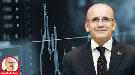 Mehmet Şimşek yönetimi Türkiye’nin görünümünü değiştirir mi