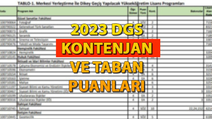 DGS 2023 LİSANS TABAN PUANLARI VE KONTENJANLARI LİSTESİ | DGS 4 yıllık üniversite kontenjanları açıklandı mı DGS Üniversite (en düşük) taban puanları ve başarı sıralamaları