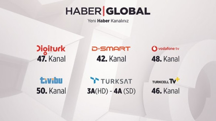 Haber Global şifreli mi, kaçıncı kanalda Haber Global frekans ve canlı yayın akışı bilgileri