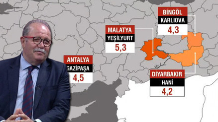 24 saatte 4ten büyük kuvvette 4 deprem... Prof. Dr. Şükrü Ersoy: 6 Şubat depremi Türkiyedeki bütün fay zonlarını huzursuz etti 24 saatte 4ten büyük kuvvette 4 deprem... Prof. Dr. Şükrü Ersoy: 6 Şubat depremi Türkiyedeki bütün fay zonlarını huzursuz etti
