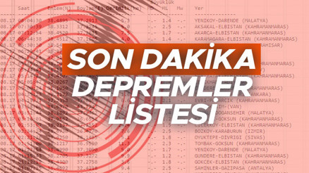 Deprem mi oldu, en son nerede ve kaç şiddetinde sarsıntı meydana geldi... 18 Ağustos AFAD-Kandilli son depremler listesi ve iki günlük rapor