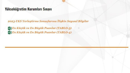 YKS TABAN PUANLARI LİSTESİ 2023: YKS Ek kontenjanlar açıklandı mı ÖSYM en küçük ve en yüksek taban puanları açıkladı… İşte 2-4 yıllık üniversite taban puanları YKS TABAN PUANLARI LİSTESİ 2023: YKS Ek kontenjanlar açıklandı mı ÖSYM en küçük ve en yüksek taban puanları açıkladı… İşte 2-4 yıllık üniversite taban puanları