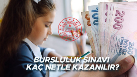 BURSLULUK SINAVI KAÇ NETLE KAZANILIR 2023 MEB 5,6,7,8,9,10,11’nci sınıf bursluluk sınavı (İOKBS) kaç puan yapmak gerekiyor