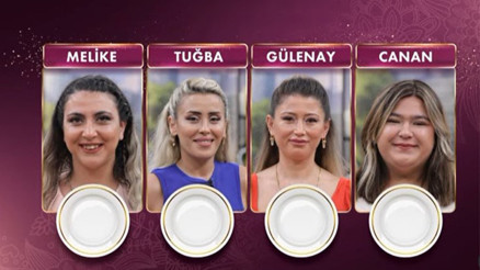 Gelinim Mutfakta gün birincisi kim oldu, çeyrek altını kim aldı 12 Eylül 2023 Gelinim Mutfakta puan durumu Gelinim Mutfakta gün birincisi kim oldu, çeyrek altını kim aldı 12 Eylül 2023 Gelinim Mutfakta puan durumu