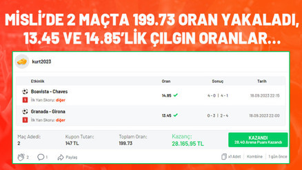 2 maçlık iddaa kuponu ile 199,73 oran yakaladı Çılgın bahisler, 28 bin 165 TL kazanç... 2 maçlık iddaa kuponu ile 199,73 oran yakaladı Çılgın bahisler, 28 bin 165 TL kazanç...