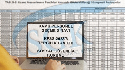KPSS 2023/6 TERCİH KILAVUZU: KPSS 2023/6 tercihleri ne zaman Sosyal Güvenlik Kurumu (SGK) 1392 sözleşmeli personel alımı yapacak İşte kadro dağılım tablosu