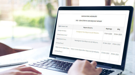Üniversite öğrencilerine geri ödemesiz aylık 1.250 TL burs verilecek… VGM 2023-2024 Üniversite burs başvuru tarihi açıklandı VGM Yükseköğrenim burs başvurusu ne zaman