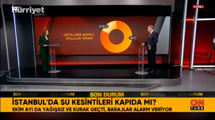 İstanbulun barajları alarm veriyor Pof. Dr. Orhan Şen, canlı yayında son bilgileri paylaştı