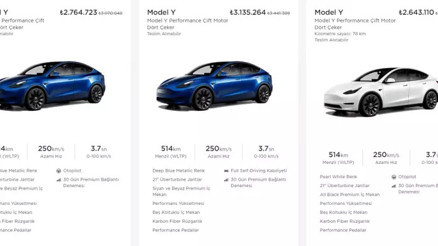 Tesla fiyatlarında indirim... Türkiye fiyatları ne kadar oldu Yapılan indirimler 400 bin liralara vardı... İşte son fiyatlar