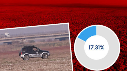 İstanbulluları korkutan rakam: Yüzde 17,31... Alarm verildi Barajlarda kuraklık tehlikesi