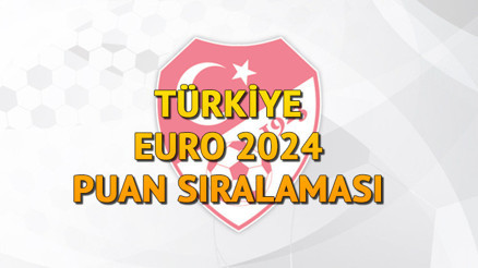EURO 2024 D GRUBU TÜRKİYE PUAN DURUMU TABLOSU YENİ (21 Kasım 2023): Türkiye Euro 2024 elemeleri D Grubunda kaçıncı sırada, puanı kaç oldu İşte güncel sıralama listesi
