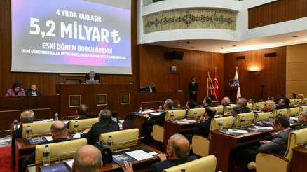 ABB’nin 2024 bütçeleri 9.5 saatte tamamlandı