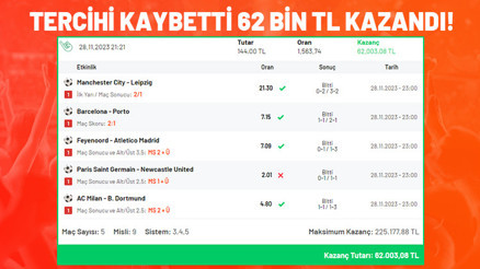 Sistemli iddaa kuponu yaptı, Şampiyonlar Ligi maçlarıyla 62 bin TL kazandı