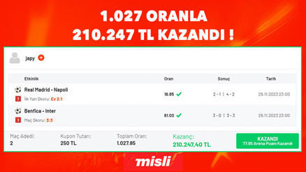 Şampiyonlar Liginde geceye damga vuran iddaa kuponu 2 maça skor oynadı, 210 bin 247 TL kazandı...