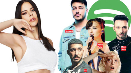 Semicenk, Simge, Sezen Aksu... 2023’te Türkiye onları dinledi